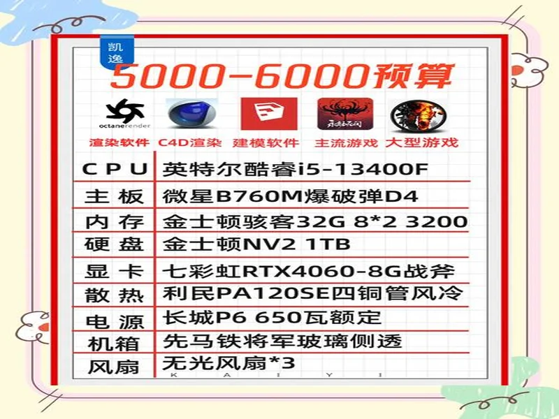 技嘉板卡 618 装机指南：精准匹配 2K 游戏玩家全场景需求